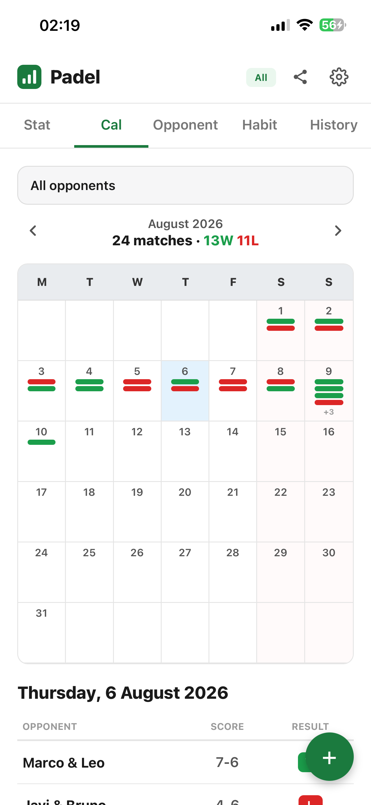 See when you play best