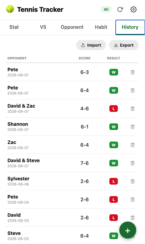 Full match history